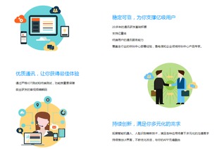 佳信智能云客服 重新定義客服生態(tài)圈的創(chuàng)新網(wǎng)絡(luò)技術(shù)服務(wù)