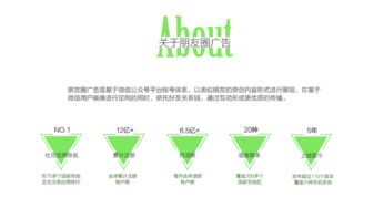 北京網(wǎng)絡(luò)技術(shù)服務(wù) 創(chuàng)新驅(qū)動(dòng)與技術(shù)賦能的融合發(fā)展